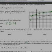 Alg CC Square Root Functions And Shifting
