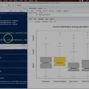R Exploratory Data Analysis EDA Multivariate Analysis