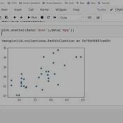 Hands On With Python Part 2 Using Python Estimate The Regression Coefficients