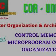 CONTROL MEMORY MICROPROGRAM CONTROL ORGANIZATION