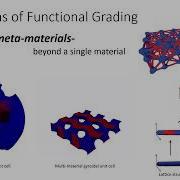 OpenVCAD An Open Source Volumetric Multi Material Geometry Compiler