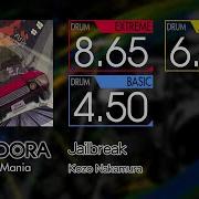 GITADORA Jailbreak EXTREME BASIC Drum