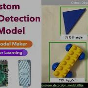 Train A Custom Object Detection Model Using Tensorflow Lite Model Maker Transfer Learning