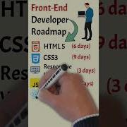 Front End Developer Roadmap Coding Shortsviral Programming Python Frontendcourse Javascript