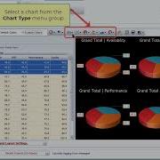 Pivot Grid Charting