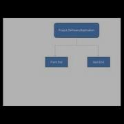 Java Desktop Application Development Part 1