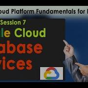 7 GCP Database Cloud SQL Cloud Spanner Cloud BigTable Memory Store With Demo