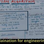 BLOWFISH ALGORITHM In Cryptography And Network Security Easiest Explanation For Students