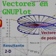 Tutorial Principios De GNUPlot 15 Vectores En 2 D Y 3 D Diferentes Métodos Uso De Scripts