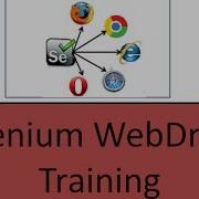 Selenium Webdriver Tutorial Part 4