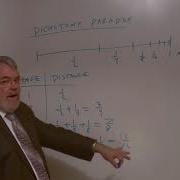 Dichotomy Paradox