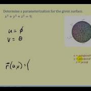 New Version Available Parameterized Surfaces
