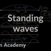 Standing Waves On Strings Physics Khan Academy