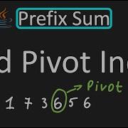 LeetCode 724 Find Pivot Index Prefix Sum Java