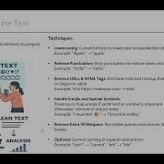 Natural Language Processing NLP Full Course Learn Text Analytics AI Python Hands On Part 3