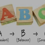Behavior Basics 4 Data Tracking ABC S Of Behavior
