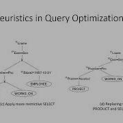 CO527 Advanced Database Systems Query Optimization II