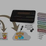 Webinar Next Gen Management Frameworks For VRouters And White Box Networking