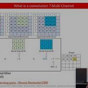Part 1 Convolutional Neural Networks And NLP Convolutions