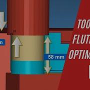 MANUSsim Tool Flute Length Optimization