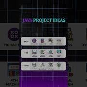 Awesome Java Project Ideas