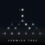 03 Salary Queries CSES Explained Fenwick Tree Coordinate Compression