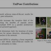 UniPose Unified Human Pose Estimation In Single Images And Videos