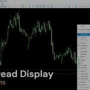 How To Track Spread In MT5 Instantly Free Trading Indicator