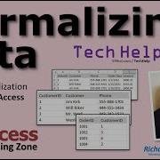 Normalizing Data In Microsoft Access Databases What Normalization Means How To Fix Bad Tables