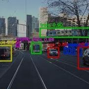 YOLOv2 Object Detection