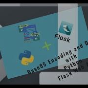 Explore Base64 Base85 Ascii85 And Z85 Encoding With Python
