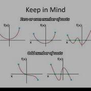 Excel For Chemical Engineers 62 Bisection Method