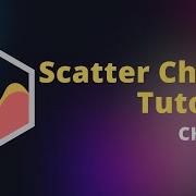 ChartJS Scatter Charts From Beginner To Pro In Less Than 5 Minutes