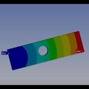 FEM Model With Ansys
