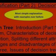 26 Decision Tree Introduction Part 1