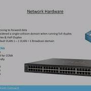 Switches And Routers Basics Data Encapsulation Series