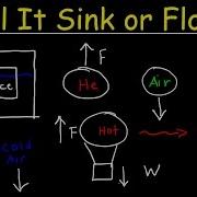 Will It Sink Or Float