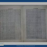 Using Transformations To Improve Your Linear Regression Model March 2018 Sample