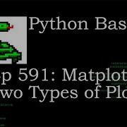 Python Basics Tutorial Matplotlib Two Types Of Plot With Legend Box To Anchor And Data Control