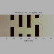 Simple Agent Based Model Of Fertilisation