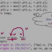 I2Soft 6 2 Structures And Functions