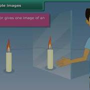 Class 8 Science Light In Hindi