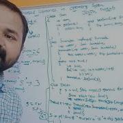 Thread Libraries In Operating Systems Pthreads POSIX Java Threads OS