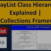 What Is The Hierarchy Of ArrayList ArrayList Class Hierarchy Explained Java Collection Framework