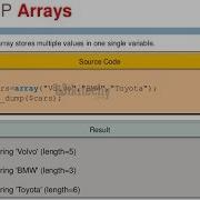 PHP Arrays Bangla Tutorial