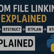 DICOM RT File Linking Explained CT RTSTRUCT RTPLAN RTDOSE Python UID Check Demo