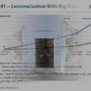 Big Data Step By Step How To Get Started