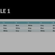 Voting Methods Identify Elements Of A Preference Table