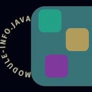3 The Module Info File Java Modules JPMS Tutorial Modularization In Java