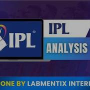 IPL Dataset Analysis Data Analyst Portfolio Project